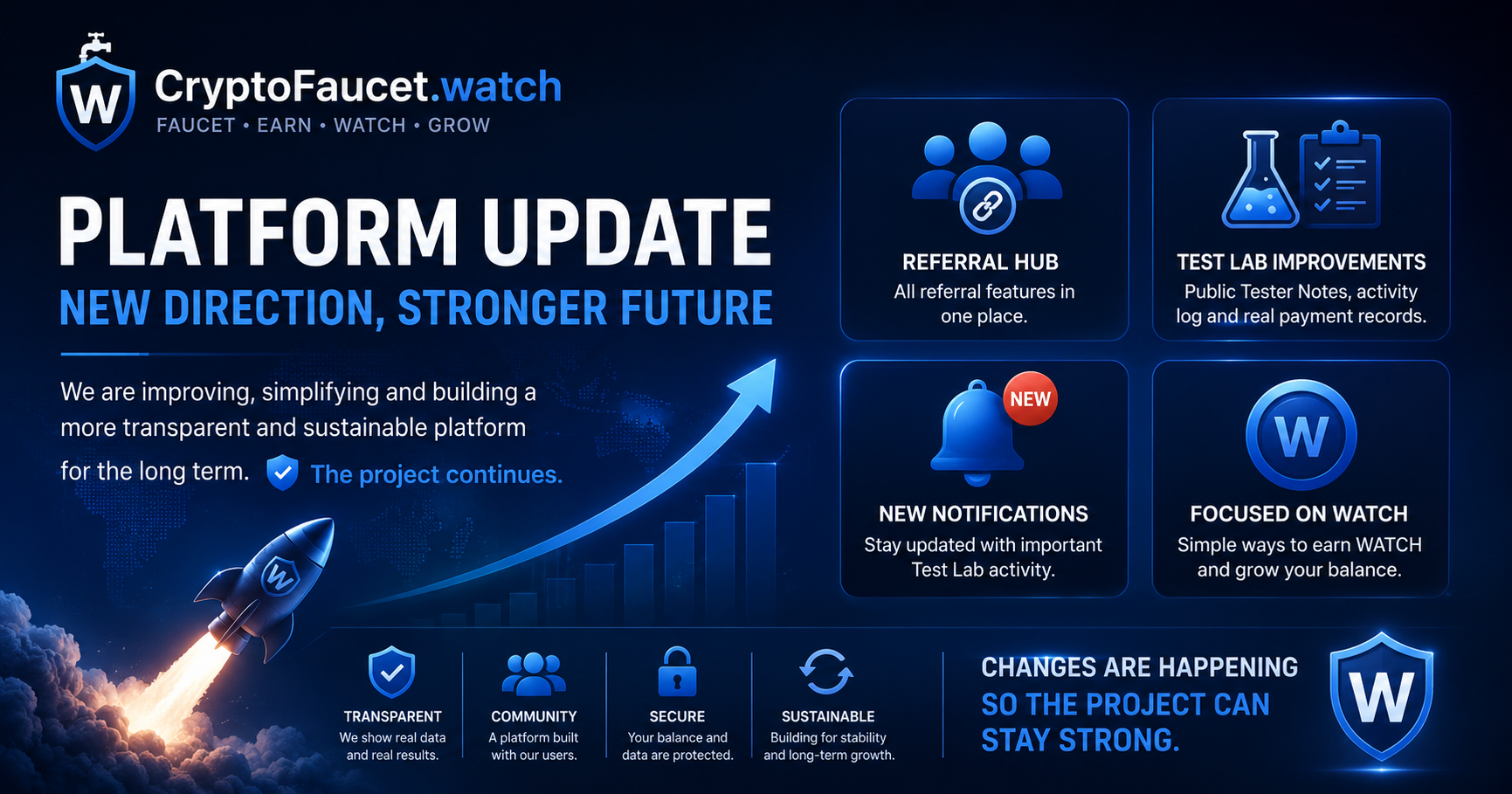 🔄 CryptoFaucet.watch Update: Referral Hub, Test Lab Improvements and the Road Ahead